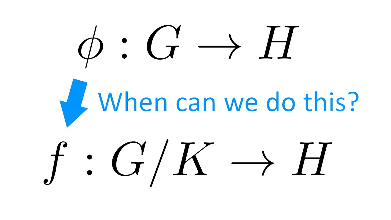 How to Define Homomorphisms on Quotient Groups
