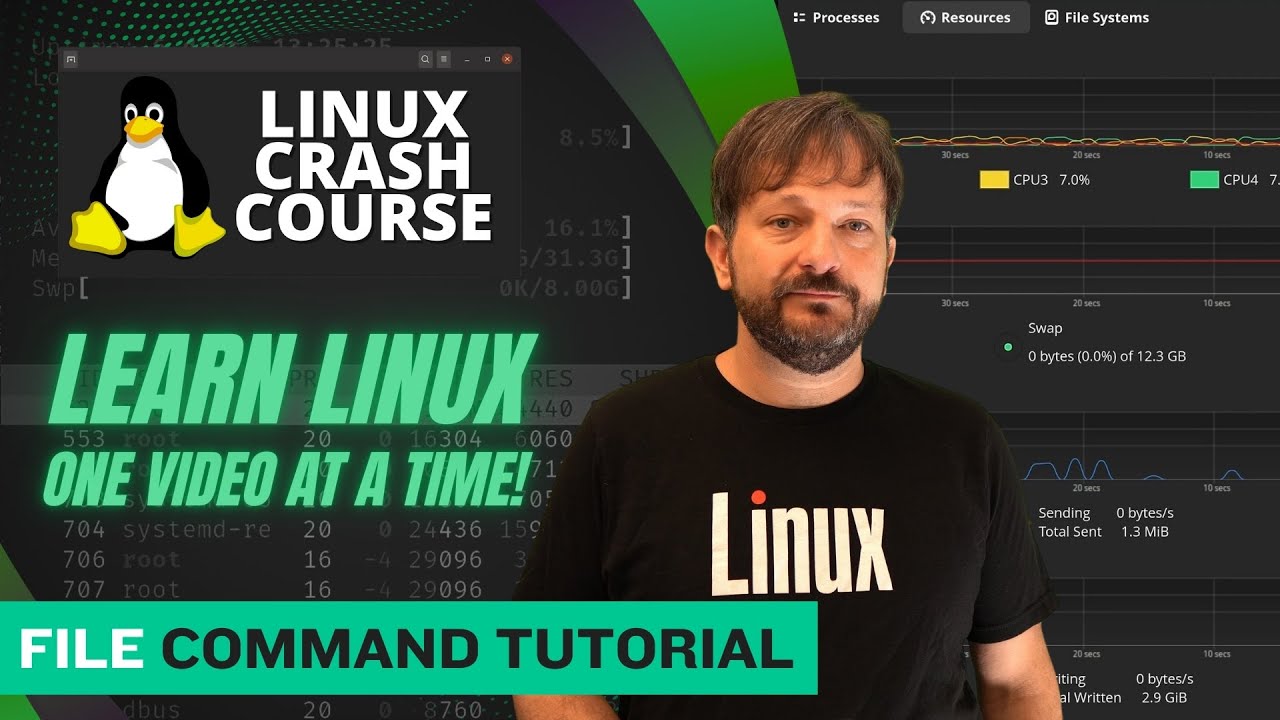 Linux file Command Guide – How to Identify Files