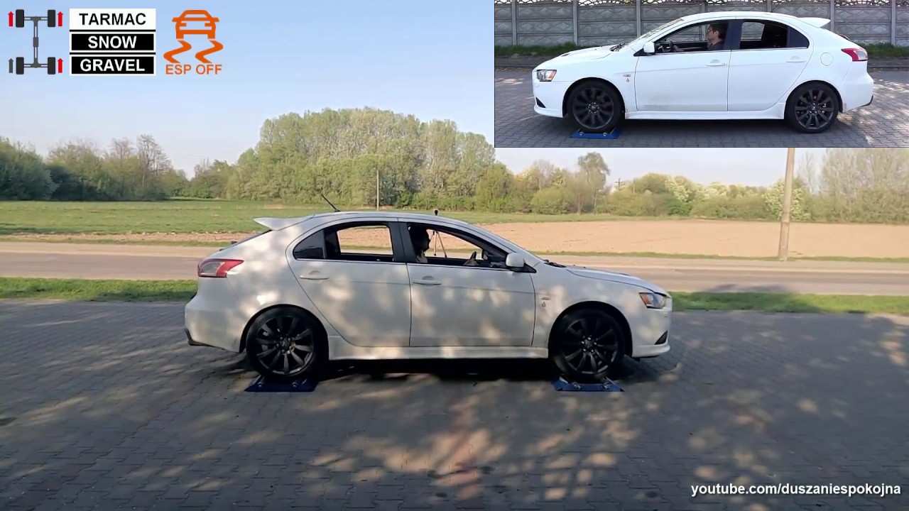 Mitsubishi Lancer Ralliart AWC - 4x4 test on rollers