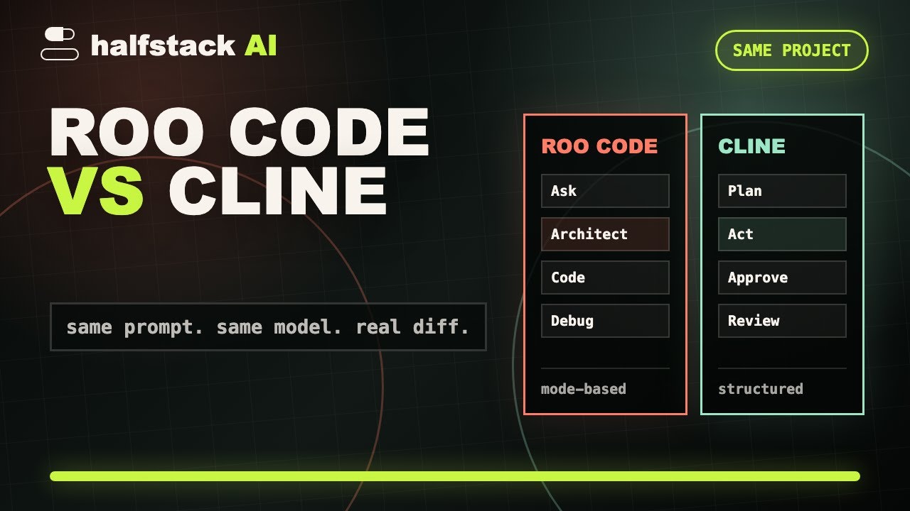 Roo Code vs Cline: Which AI Coding Agent Should You Use?