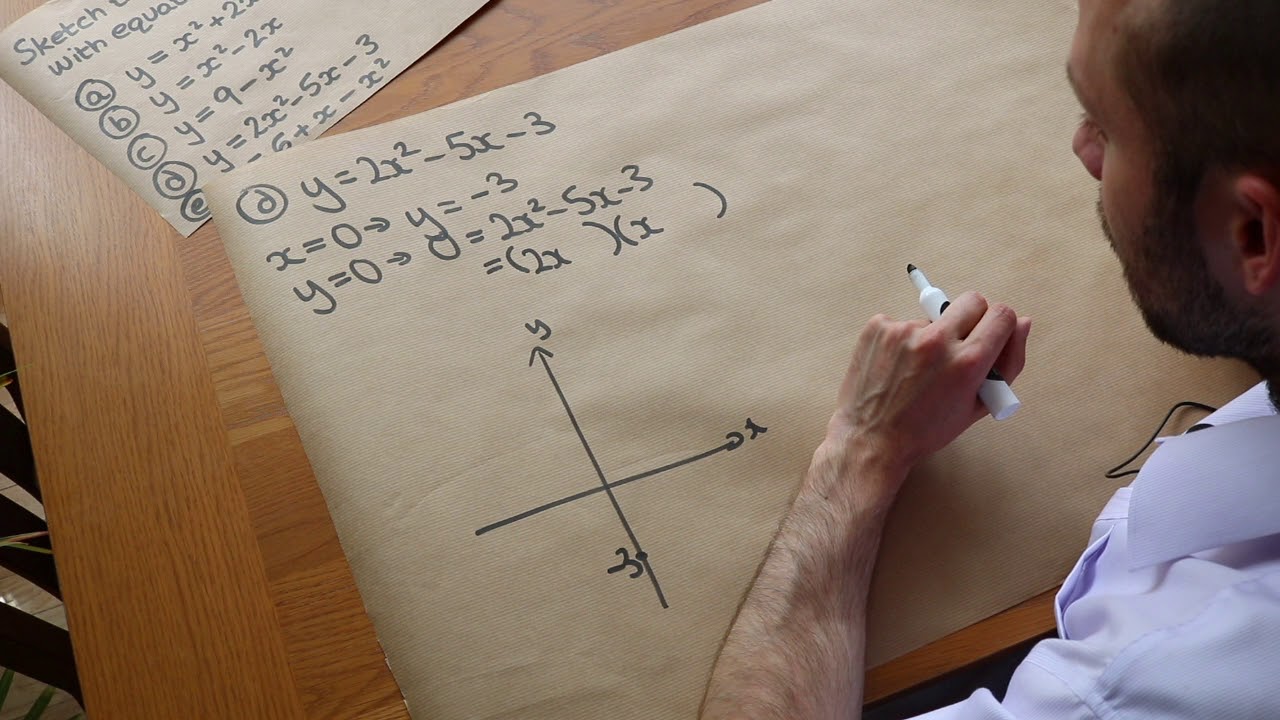 Sketching Quadratics 1 - GCSE