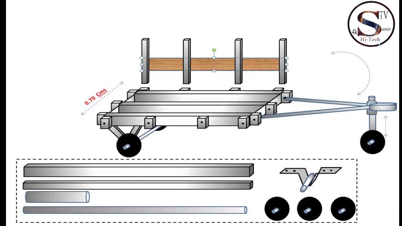Fabriquer son chariot soi-méme