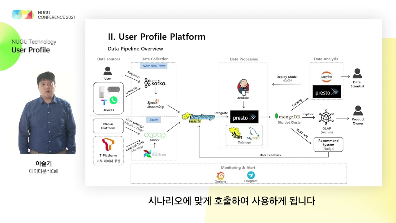 User Profile (데이터분석Cell 이슬기)