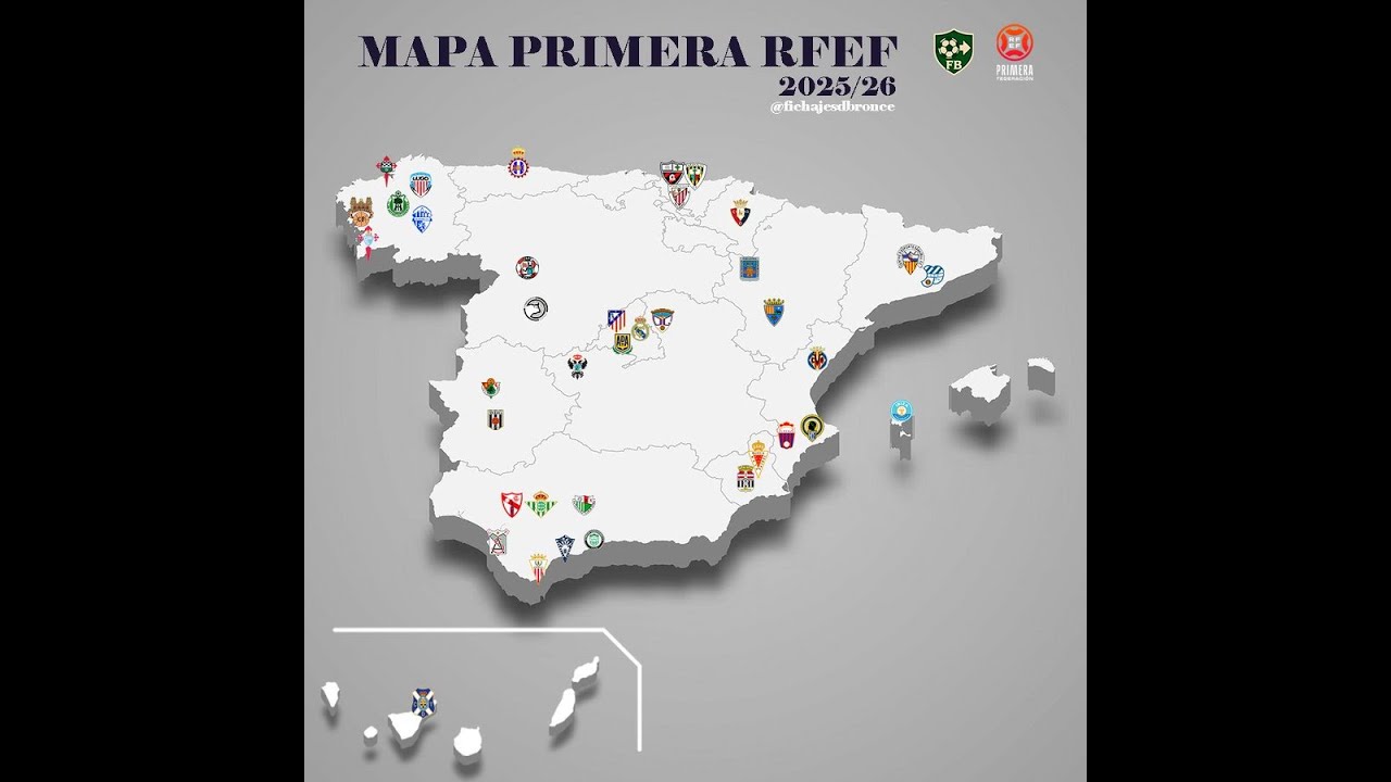 ESTADIOS PRIMERA RFEF 25/26