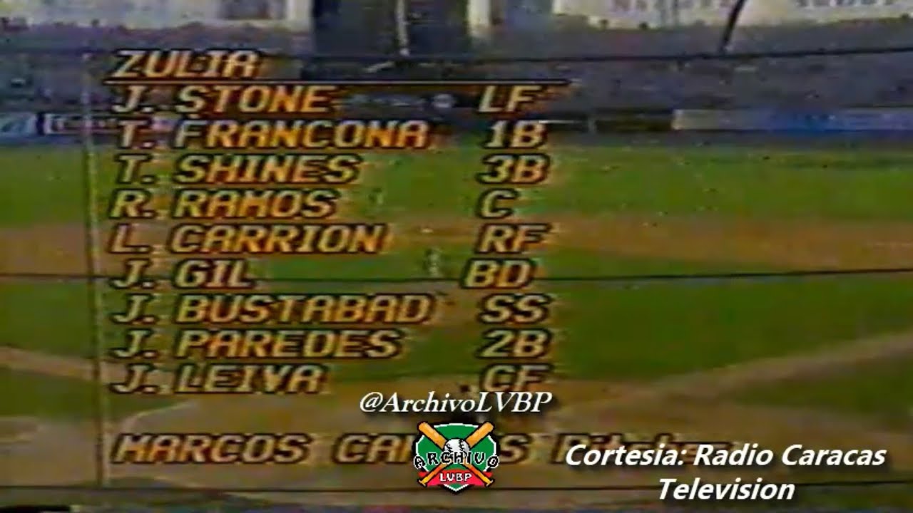 SEMIFINAL LVBP Temporada 1983-1984 JUEGO 4 - Águilas del Zulia vs Navegantes del Magallanes ANTESALA