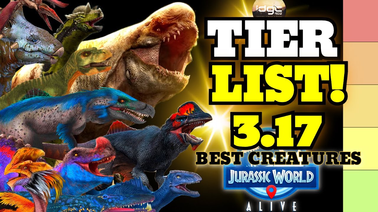 Рейтинг лучших динозавров в игре Jurassic World Alive.
