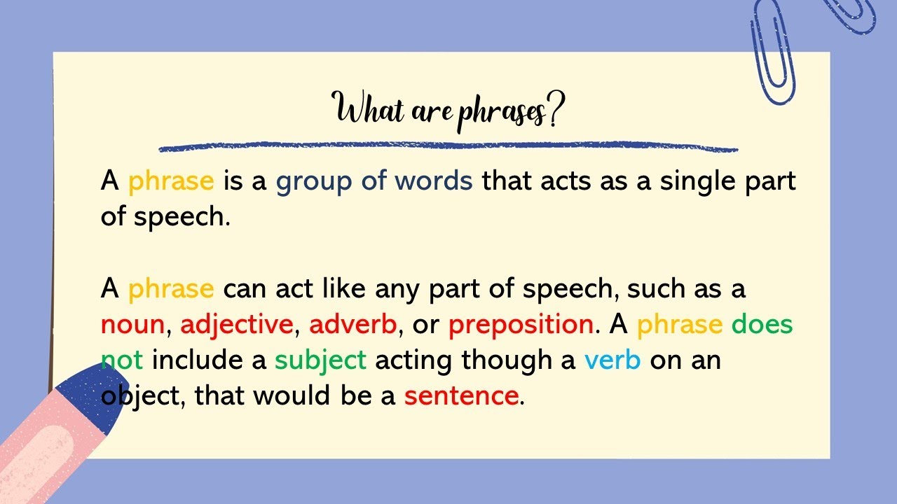 TYPES OF PHRASES | English 7 | Modular Distance Learning | DepEd MELCs