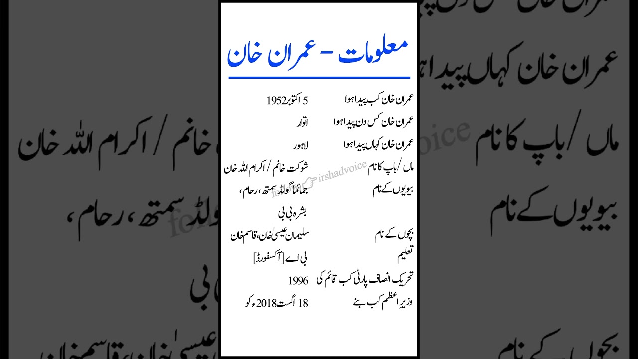 Imran Khan Biography in Urdu #imrankhan #biography #shorts