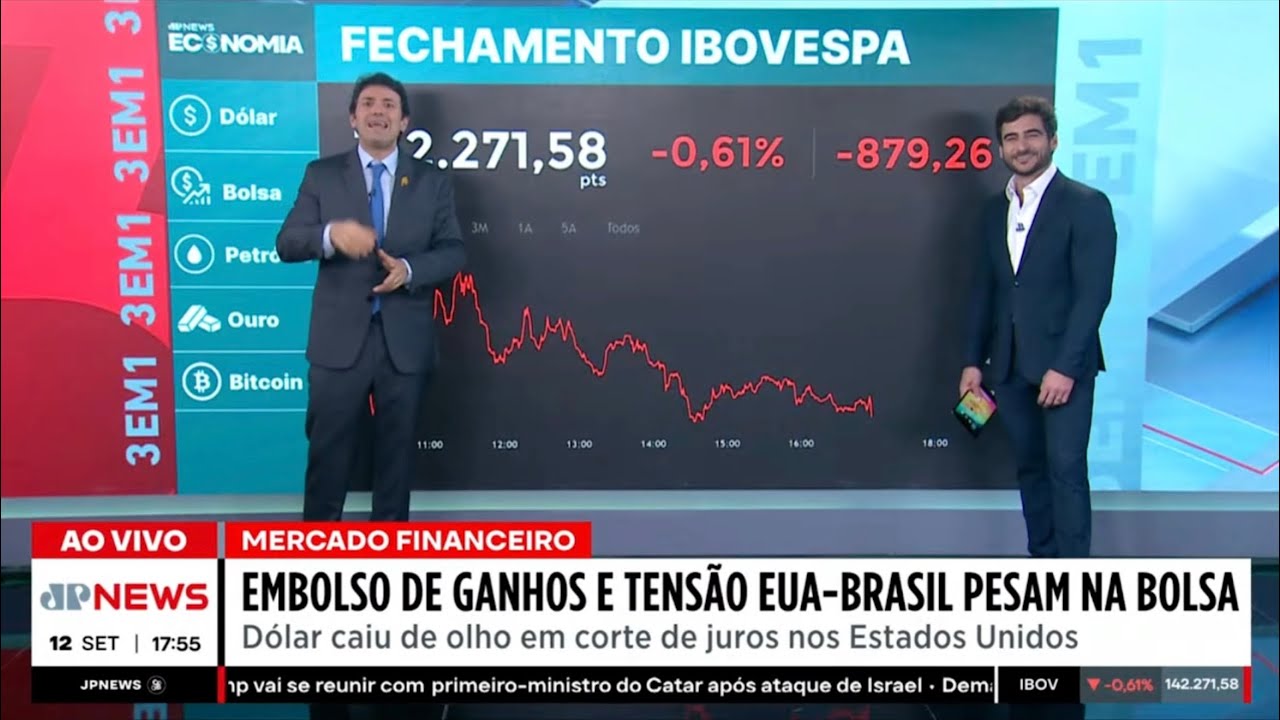 Ibovespa cede com ajuste e receios de san&ccedil;&otilde;es dos EUA: Fechamento Touro de Ouro