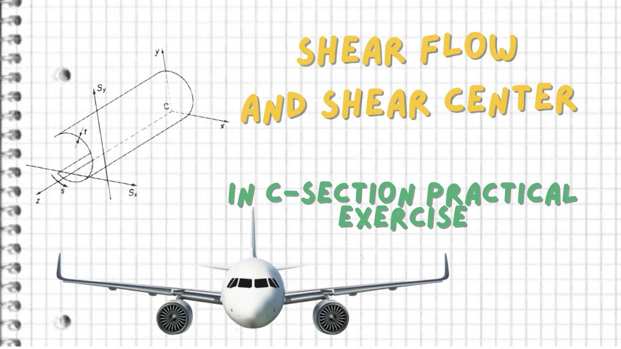 Shear flow and shear center C-section: Practical Exercise