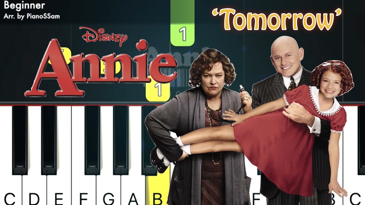 [Beginner] Tomorrow - Annie | Piano Tutorial with Finger Numbers