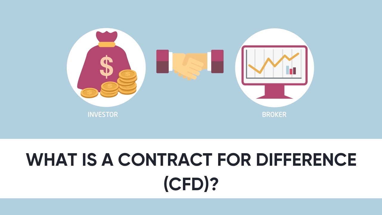 What is a CFD (Contract For Difference)?