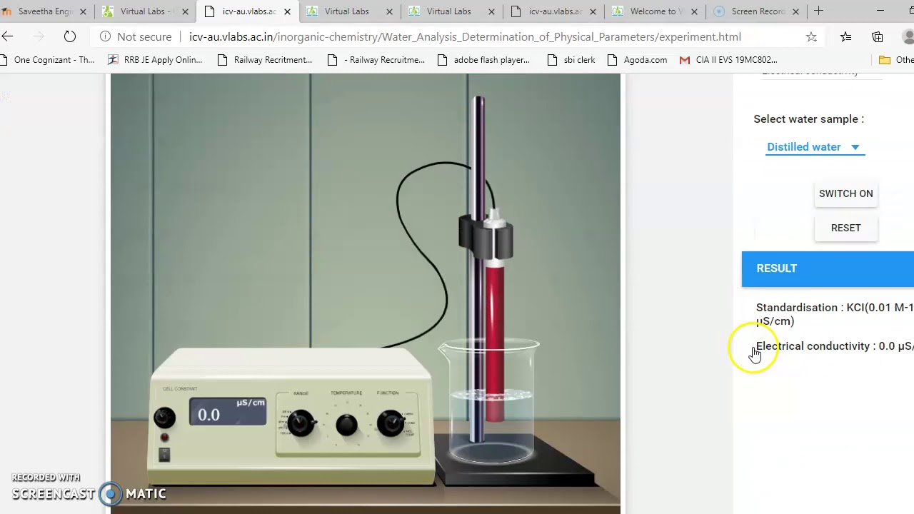 Conductance Measurement & verification of Kohlrausch's Law