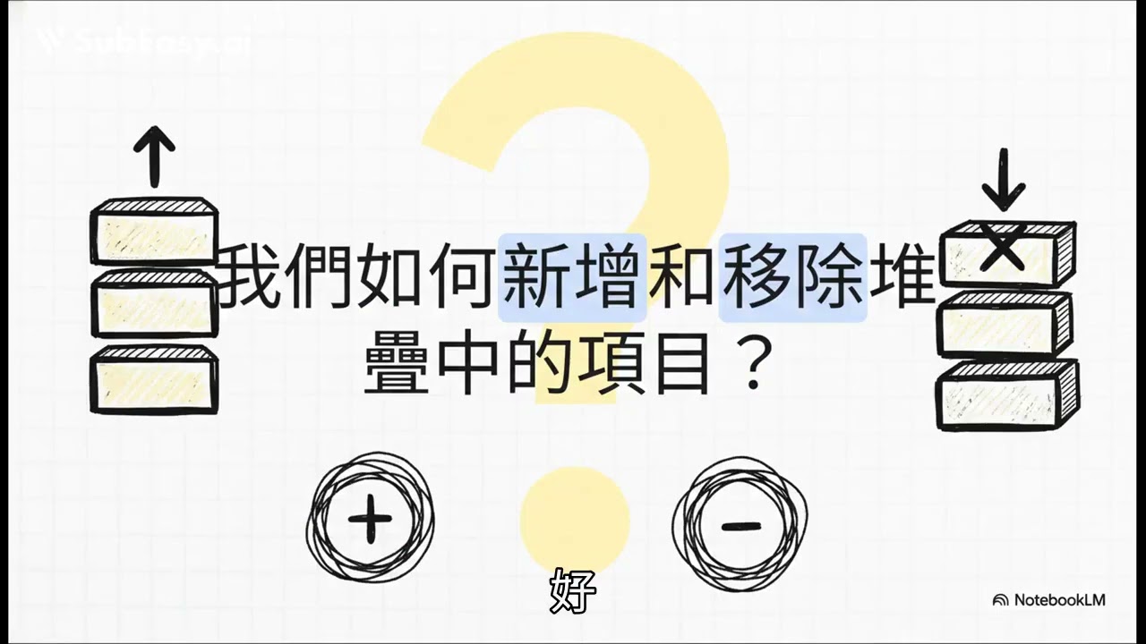 ICT - Elective C Ch05.2 堆疊 復原與返回背後的簡單概念 (字幕)