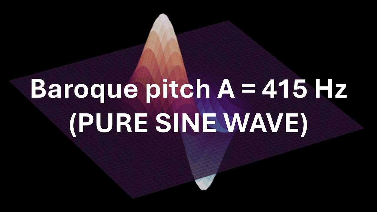 A415 Baroque Tuning Note &ndash; Perfect Sine Wave (Historical Pitch Reference)