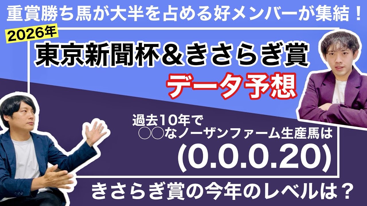 【東京新聞杯＆きさらぎ賞 2026 データ予想】東では安田記念と同コースでの戦い！マイルCSで好走のウォーターリヒト、オフトレイルなどが参戦！西ではエムズビギンがクラシック参戦に向け負けられない一戦！