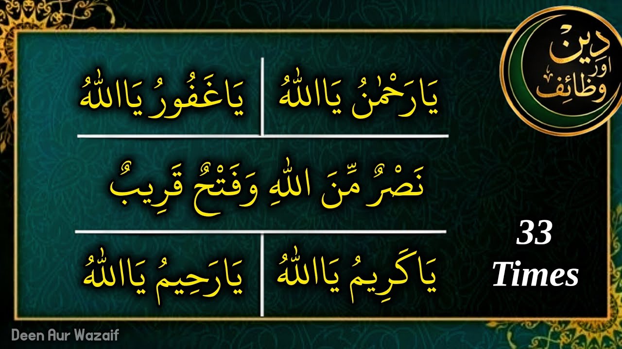 4 Powerful Asma ul Husna Zikr | Ya Rahman Ya Raheem Ya Ghafoor Ya Kareem 33 Times | Nasrun Minallahi