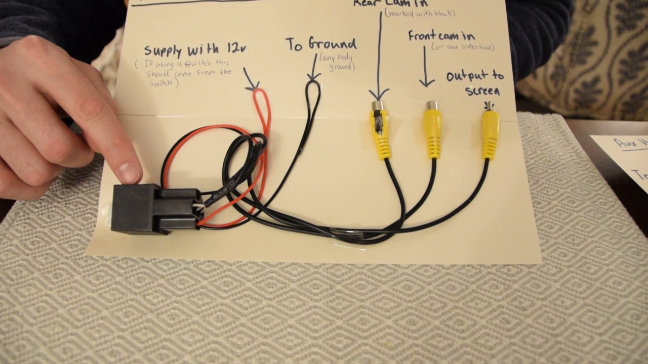 Anytime Backup Camera - Auxiliary Video Kit