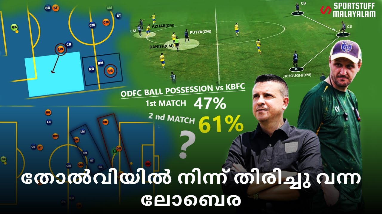 Sergio Lobera vs Blasters this&nbsp;season | Tatical analysis | Odisha FC | ISL | @SportstuffMalayalam