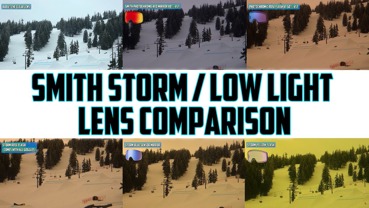 Smith 2025 Low Light Lens Comparison