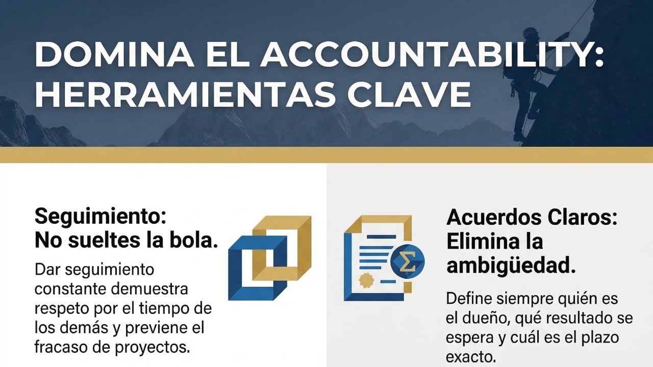 HERRAMIENTAS PARA EL EXITO ORGANIZACIONAL