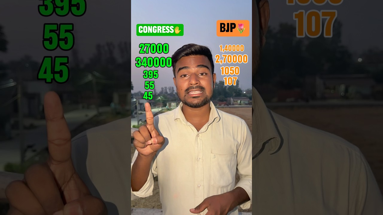 Congress Vs Bjp Big Comparison #congress #bjp #shorts