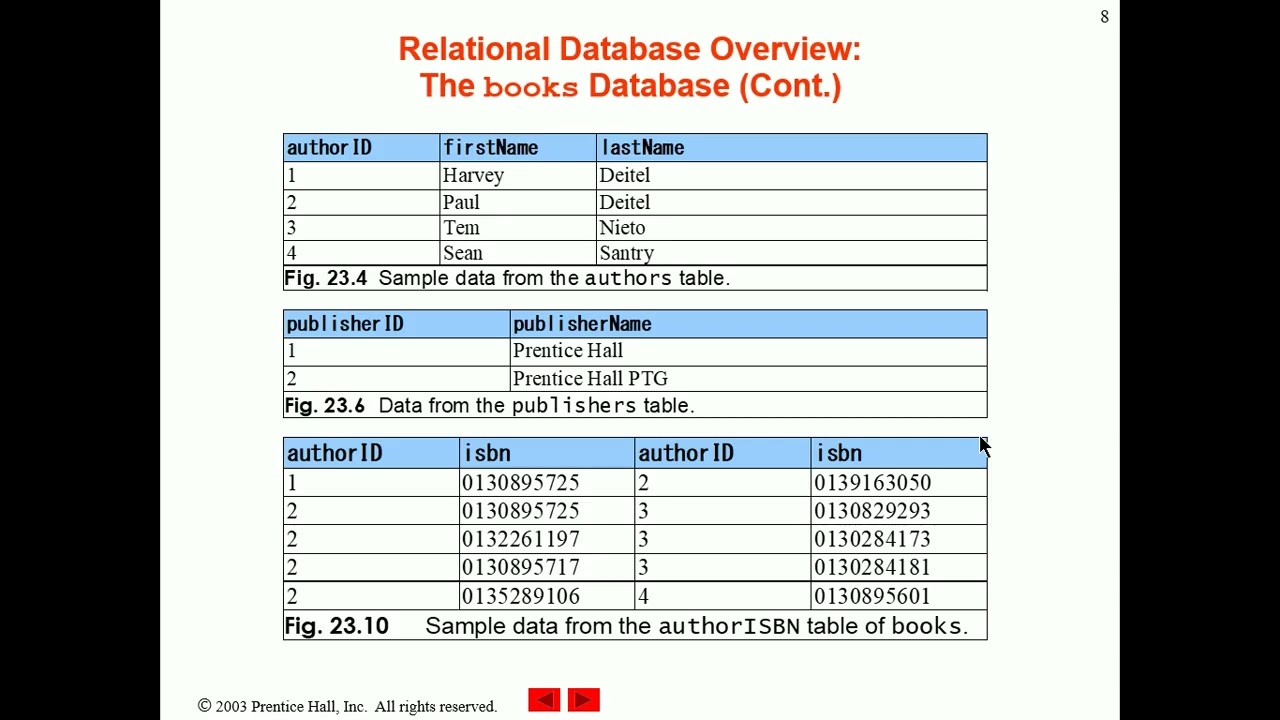 AdvancedOOP Lect5 JDBC