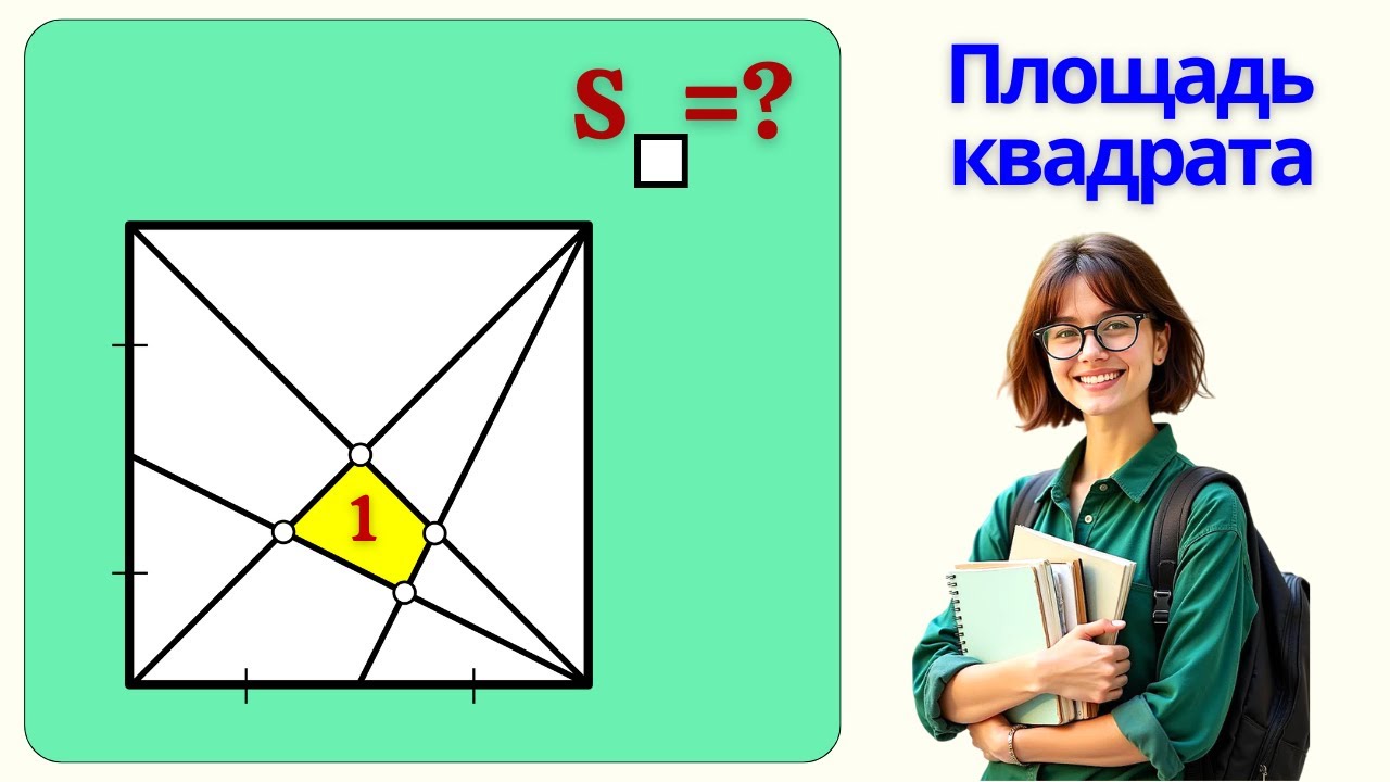 КИТАЙСКИЙ УЖАС! Переводной экзамен из 8 кл.