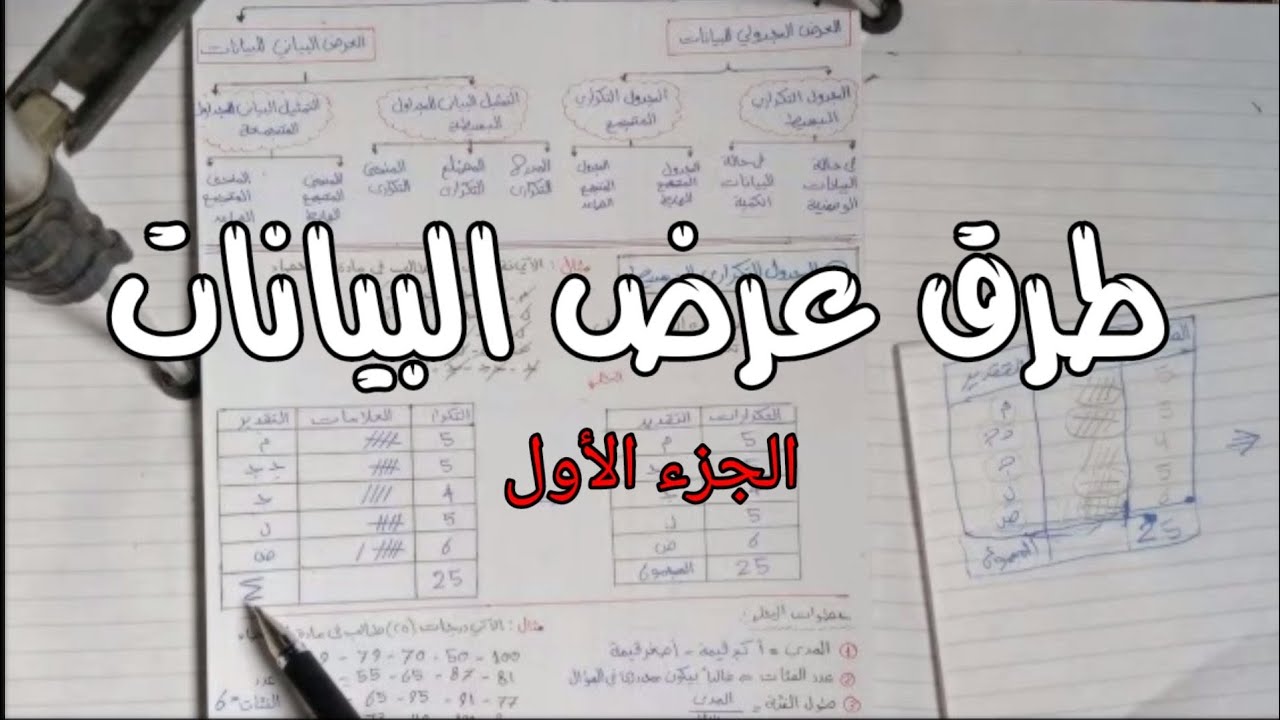 شرح الجدول التكراري البسيط والجدول المتجمع الصاعد و الهابط _ مبادئ الاحصاء كلية تجارة جامعة حلوان