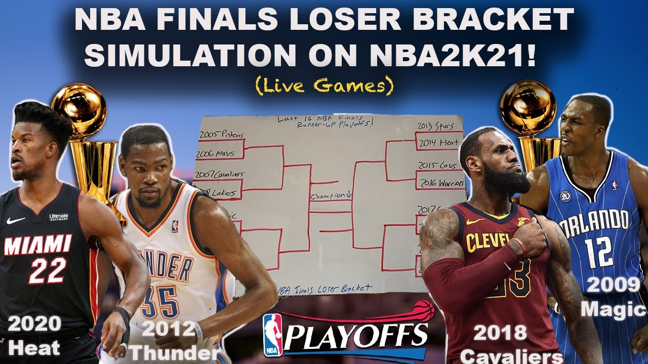 Putting The Teams Who LOST In The NBA Finals... Into A PLAYOFF SIMULATION On NBA2K21!