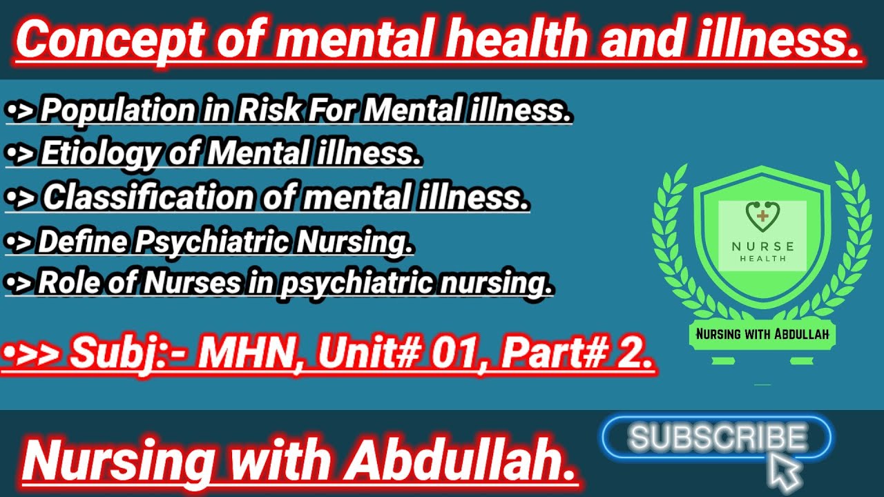 Concept of mental health and illness in urdu| Psychiatric Nursing | Bsn 6th sem, Unit#1, part# 2|