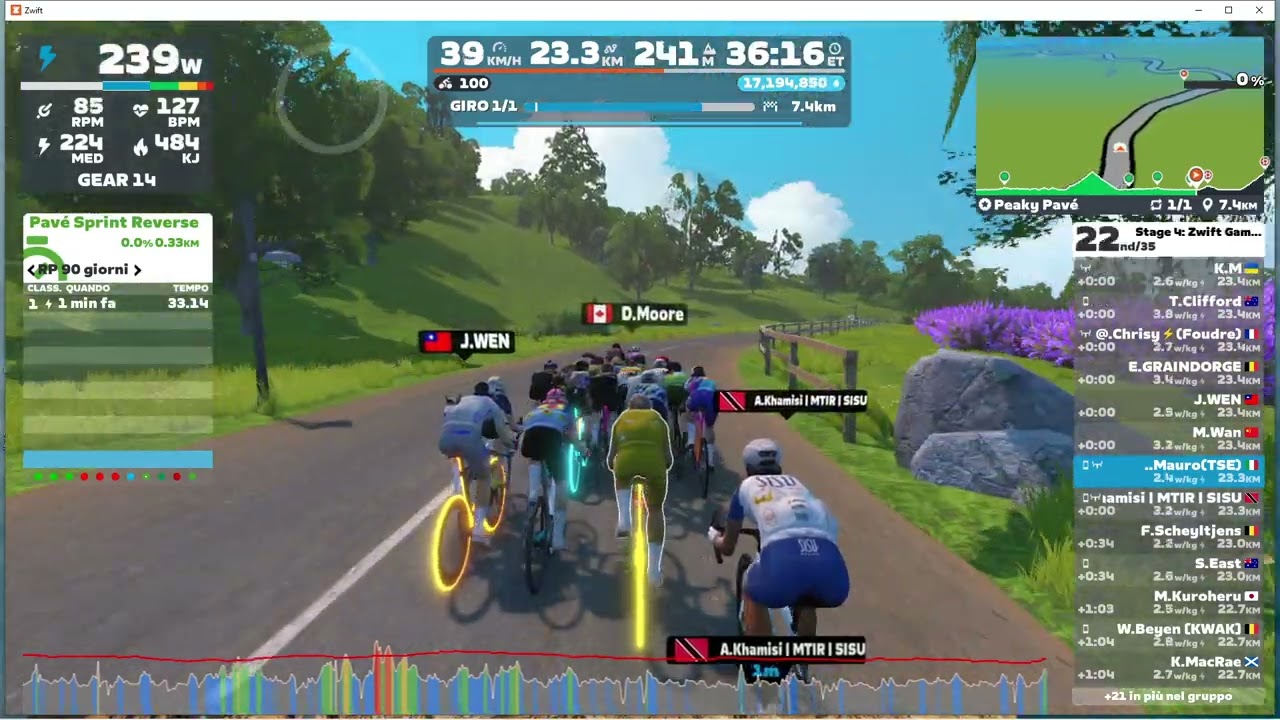 Stage 4: Zwift Games: Peaky Pave
