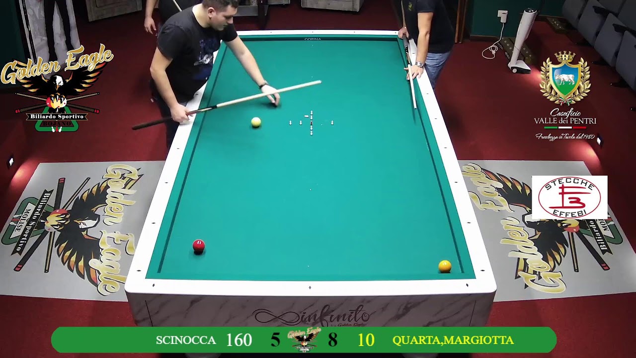 scinocca vs quarta, margiotta