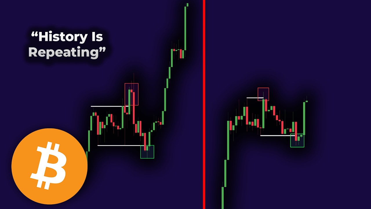 Bitcoin History Is Repeating