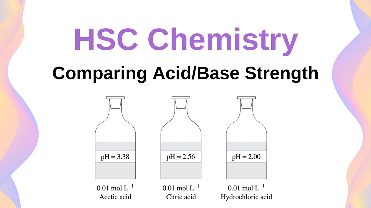 Как сравнить силу кислот и оснований // HSC Chemistry