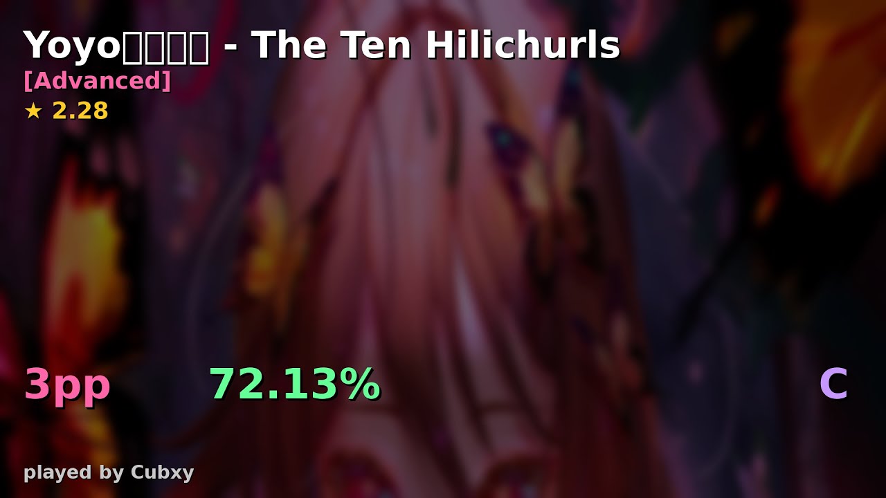 [2.28 ⭐] Cubxy | YoyoAidoru - The Ten Hilichurls [Advanced] 72.13%