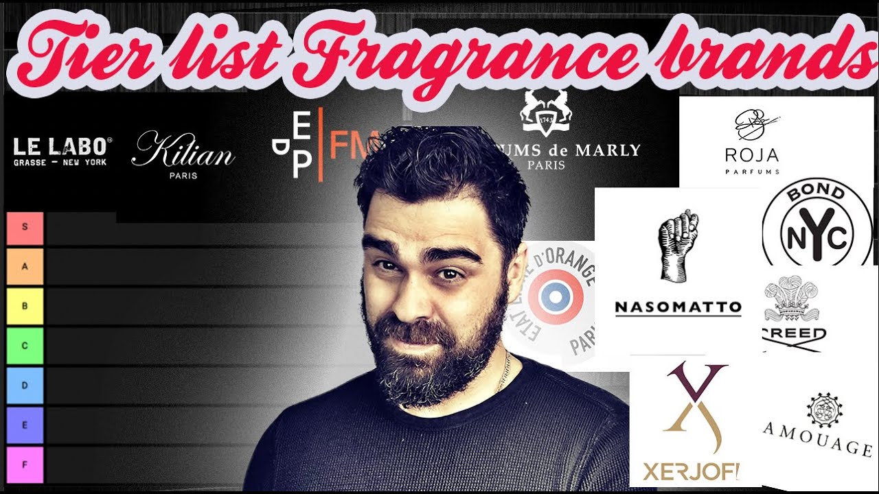 The Ultimate Niche Fragrance Brand Tier List | Men’s Cologne/Perfume Review 2024 / 40 Brands Rated