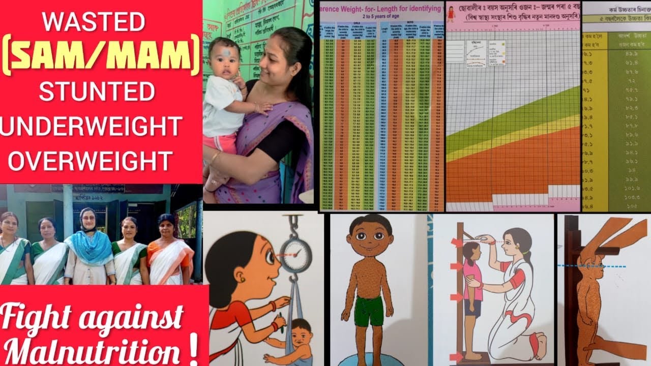 How to identify Wasted (SAM/ MAM)/ Stunted /Underweight children / Growth monitoring devices in AWCs