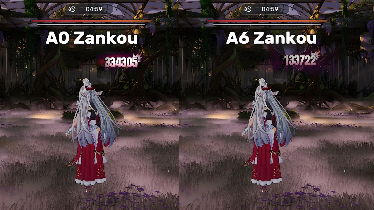 Zankou A0 vs A6 &mdash; czy warto wybrać A6? | NTE