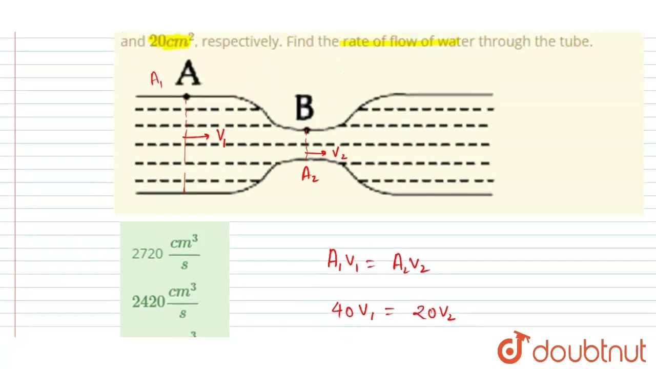 Water flows in a horizontal tube (see figure). The pressure of water changes by 700 Nm^(-2) betw...