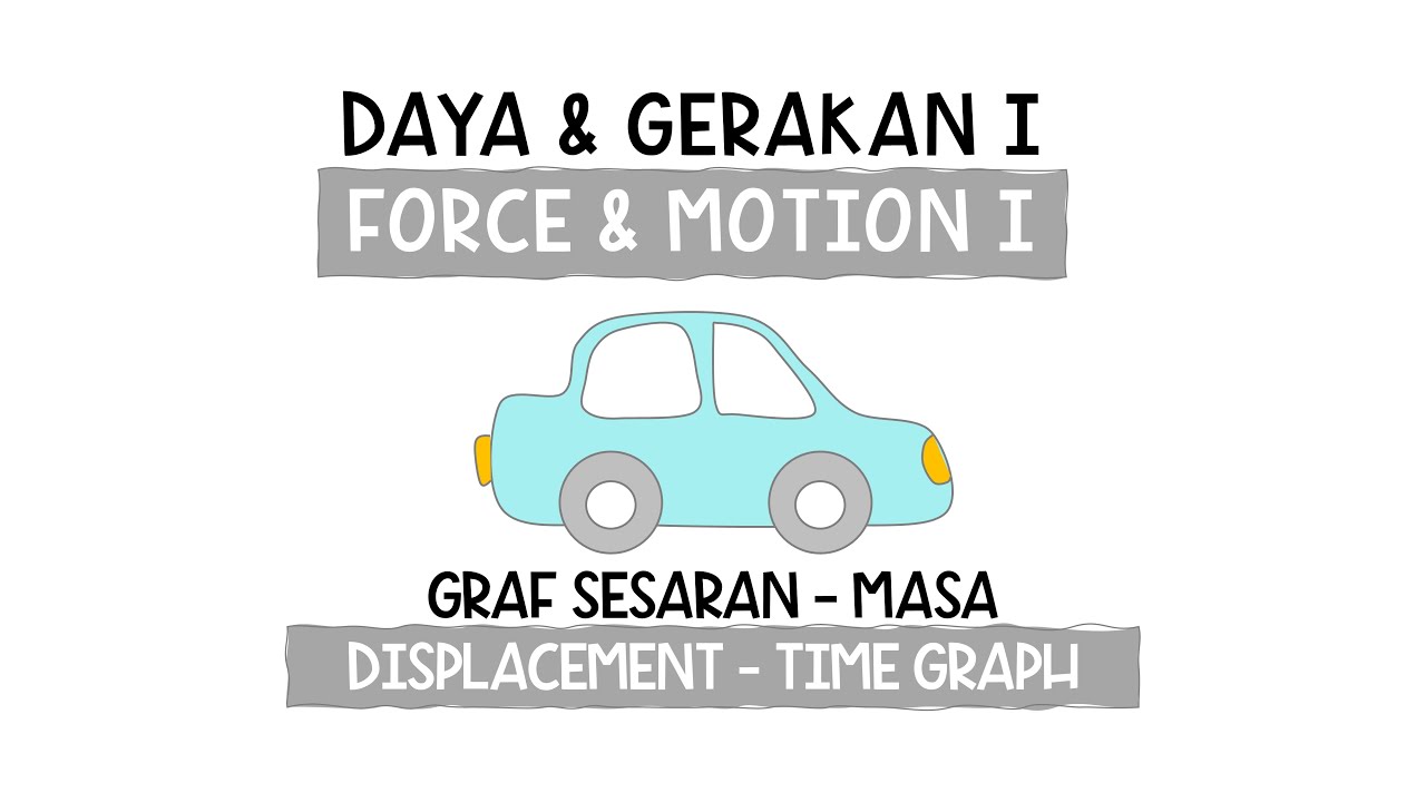 Graf sesaran - masa - 2.2: Graf gerakan | Daya dan Gerakan I (Fizik KSSM Tingkatan 4)