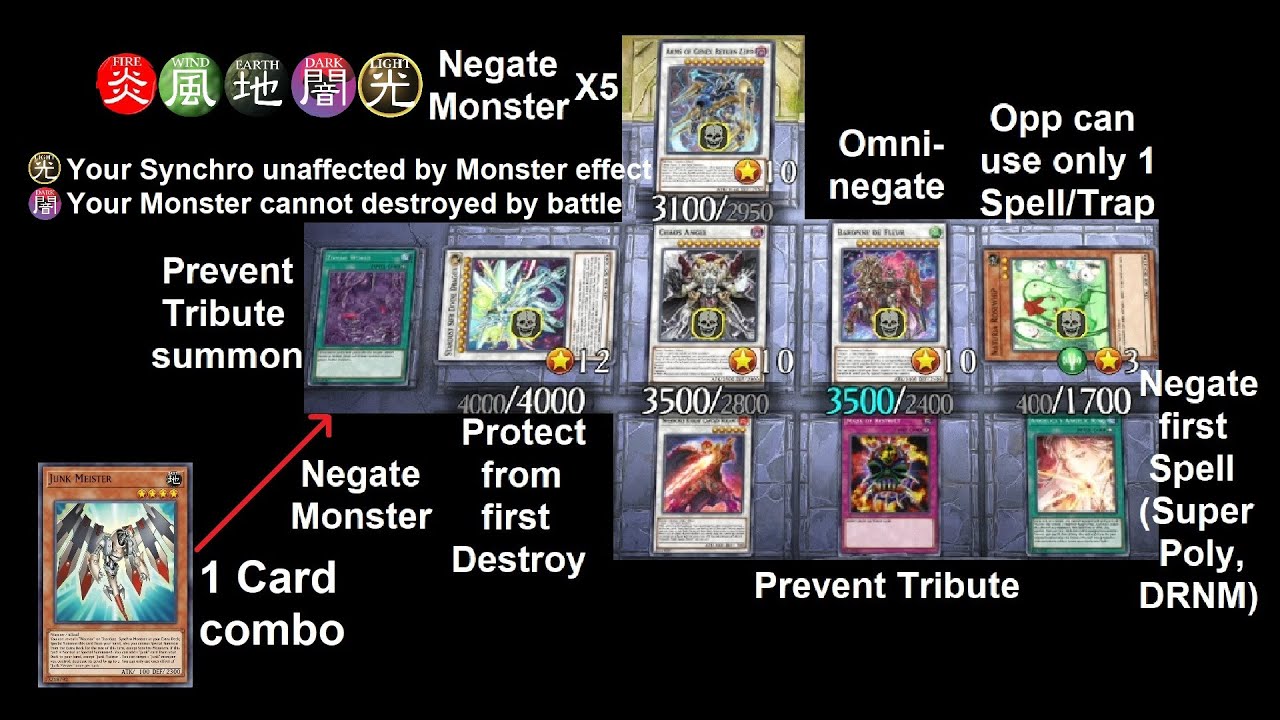 (Part 1) Try cook Endboard cannot break with 1 card combo Synchron. Yu-gi-oh!