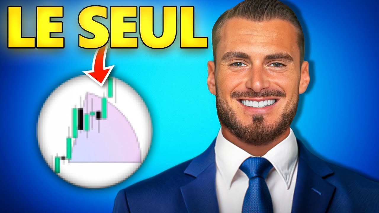 4 ans en ICT SMC : voici le seul concept qui fonctionne vraiment (vérité)