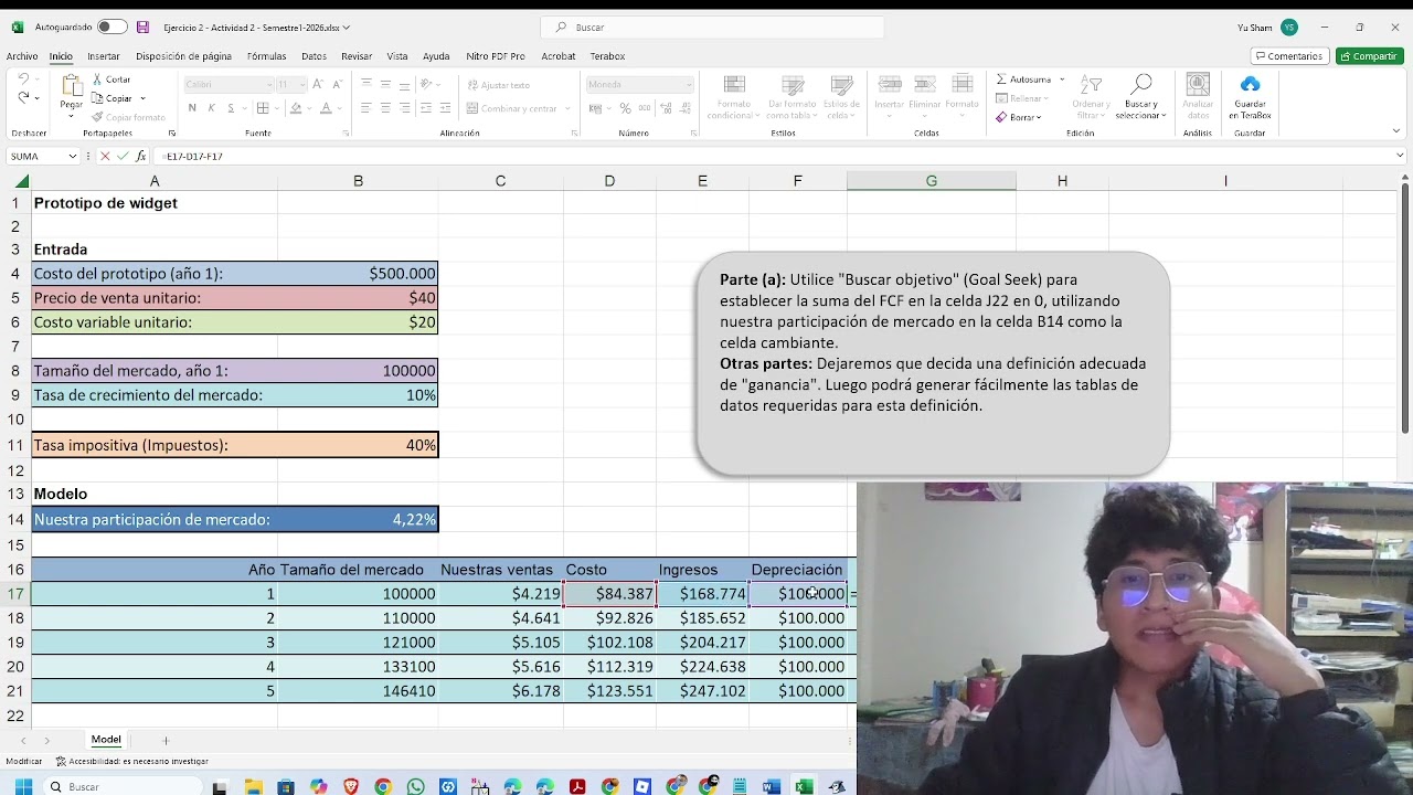 Evaluacion financiera y punto de equilibrio