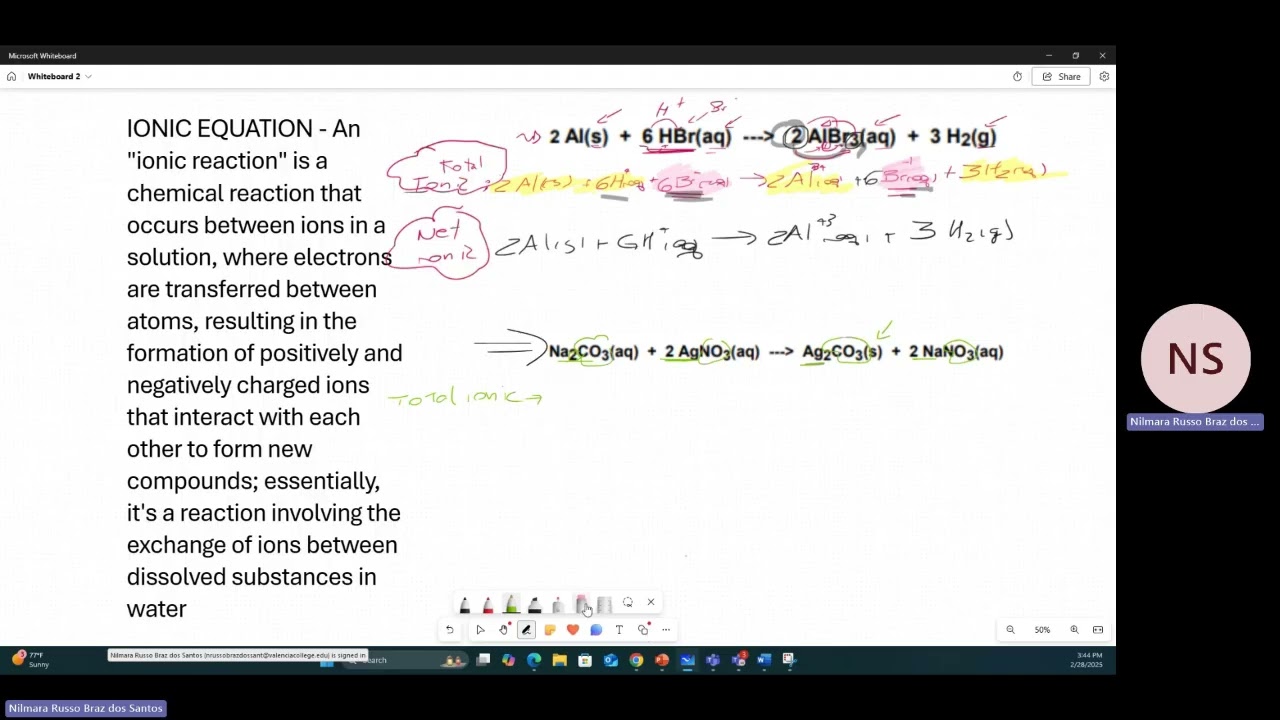 Ionic equations