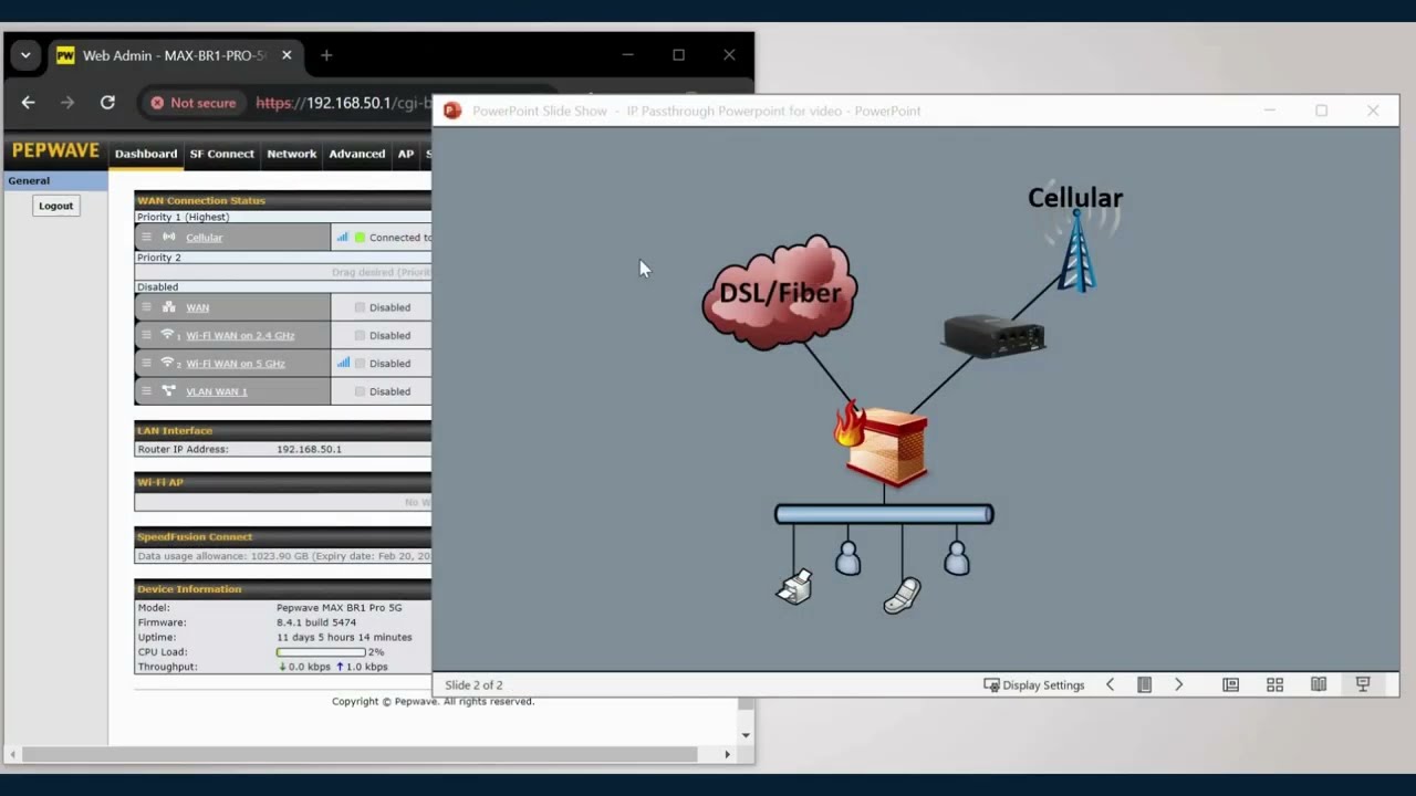 How To Set Up IP Passthrough on a Peplink Router