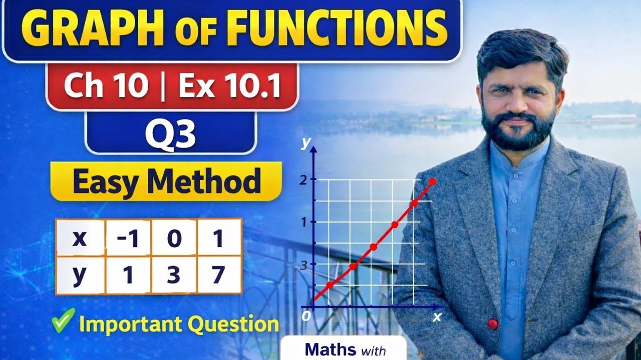Class 9 Maths Chapter 10 Exercise 10.1 Question 3 | Easy & Step by Step Solution 