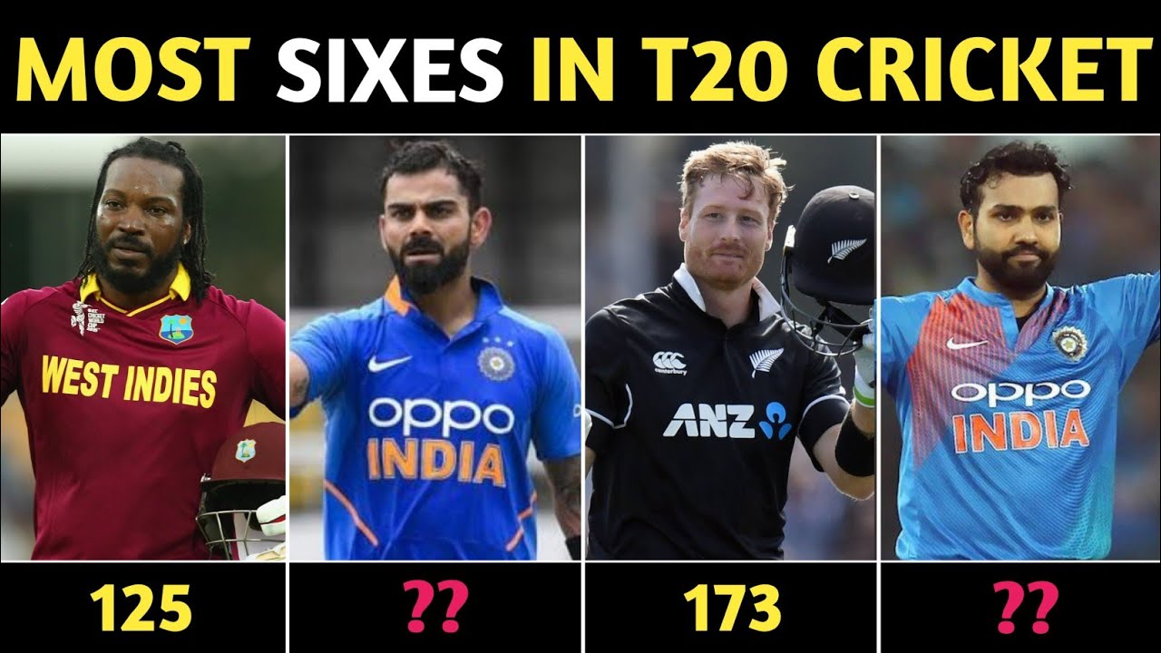 Most SIXES In T20 Cricket History (2003-2023)