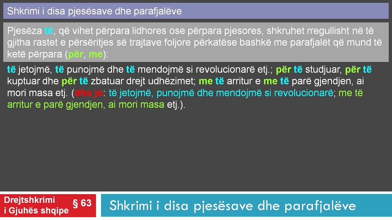 Drejtshkrimi i Gjuhes Shqipe Kreu 63 Shkrimi i disa pjesëzave dhe parafjalëve