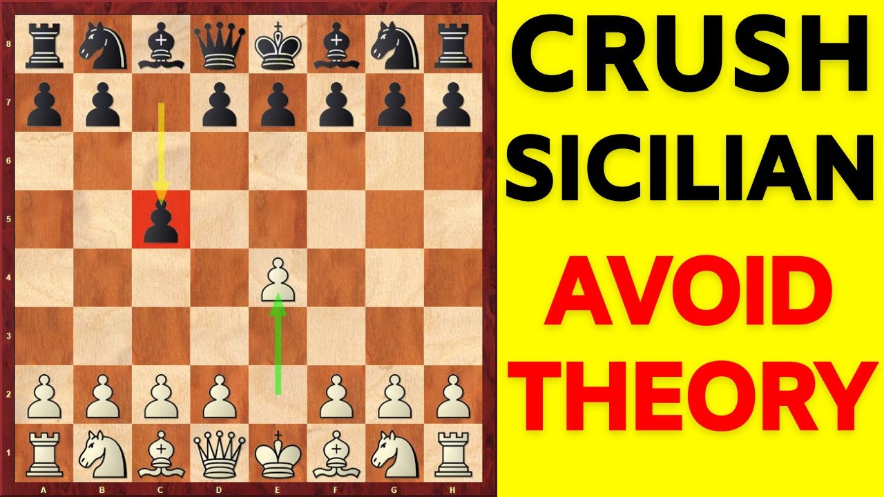 Beat the Sicilian Without Memorizing Theory &ndash; Moscow Variation aka Rossolimo